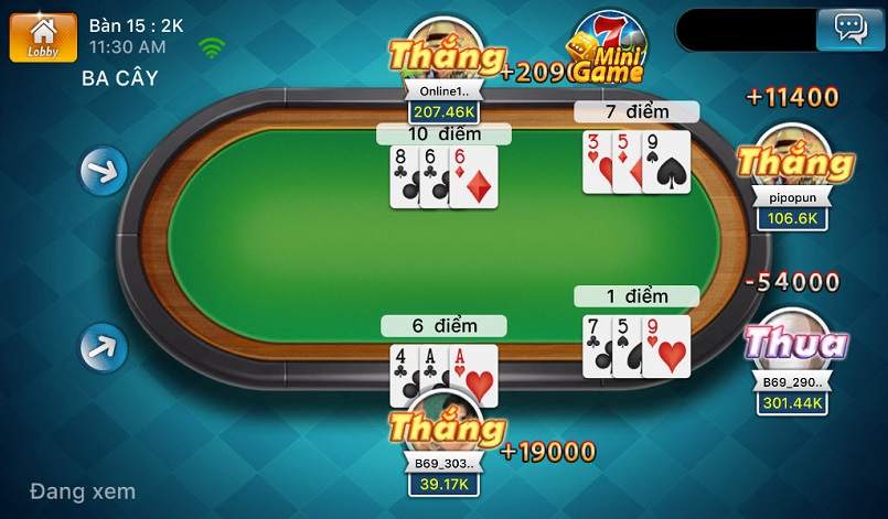 Giới thiệu về bài 3 cây