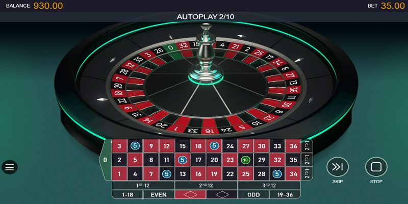 Tìm hiểu tỷ lệ cược thắng bên trong và bên ngoài